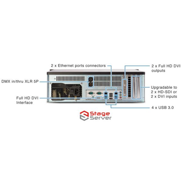 Stage Server Express Picture 2