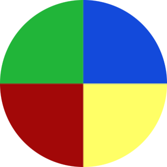 Gobo 120